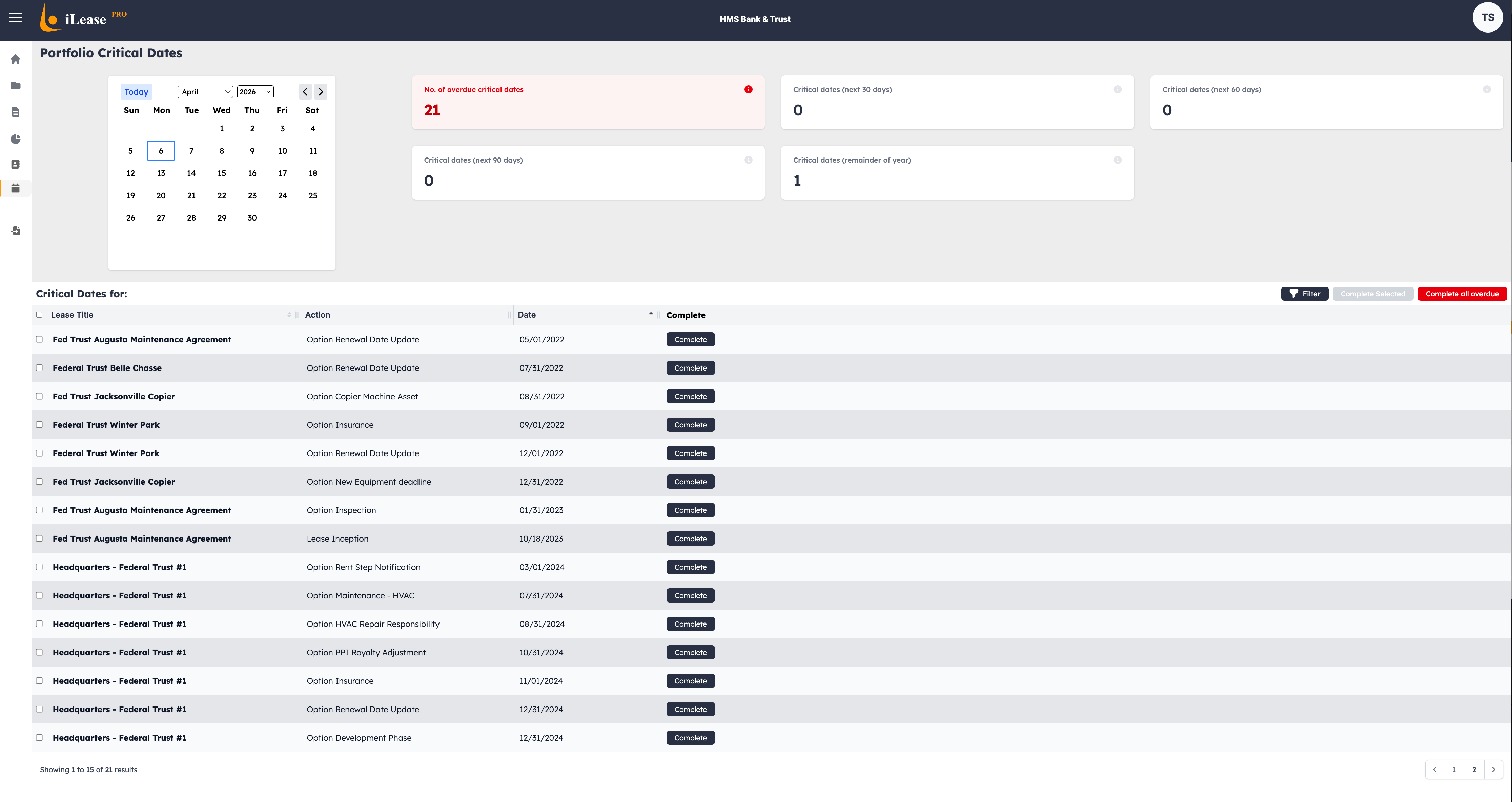 iLeasePro V2 Portfolio Critical Dates screenshot
