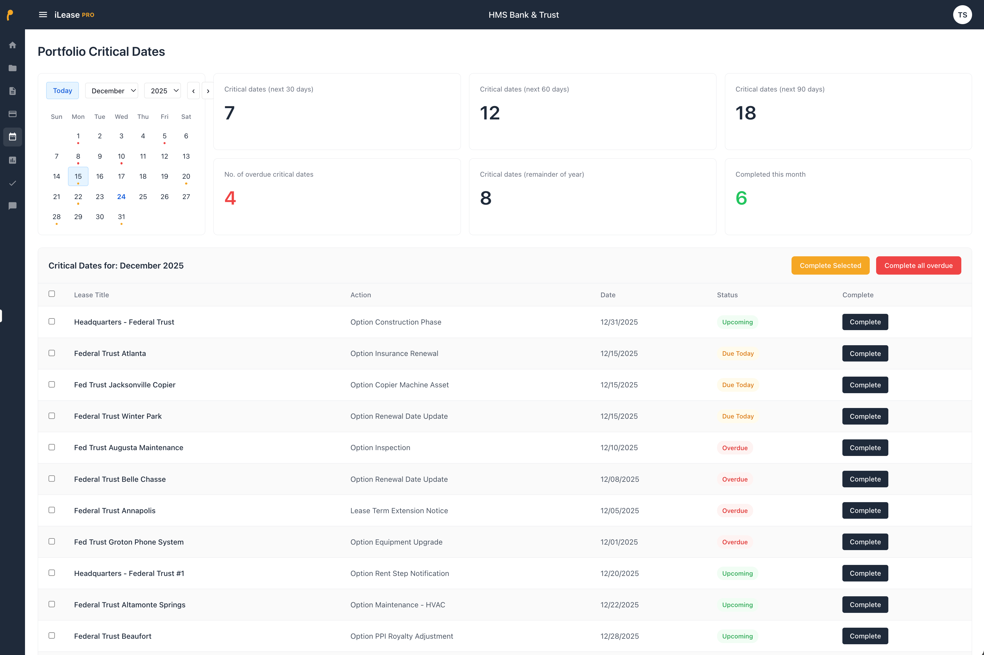iLeasePro Critical Date Tracking