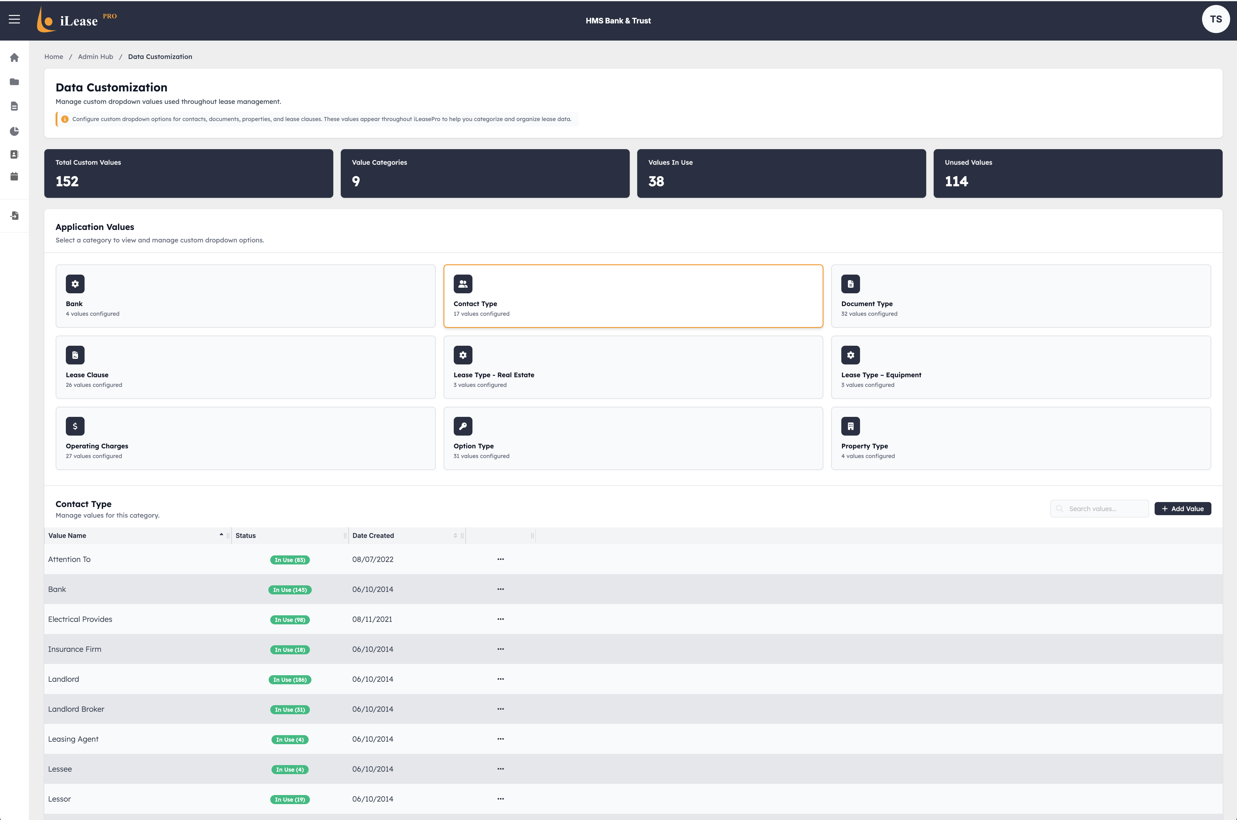 iLeasePro Data Customization