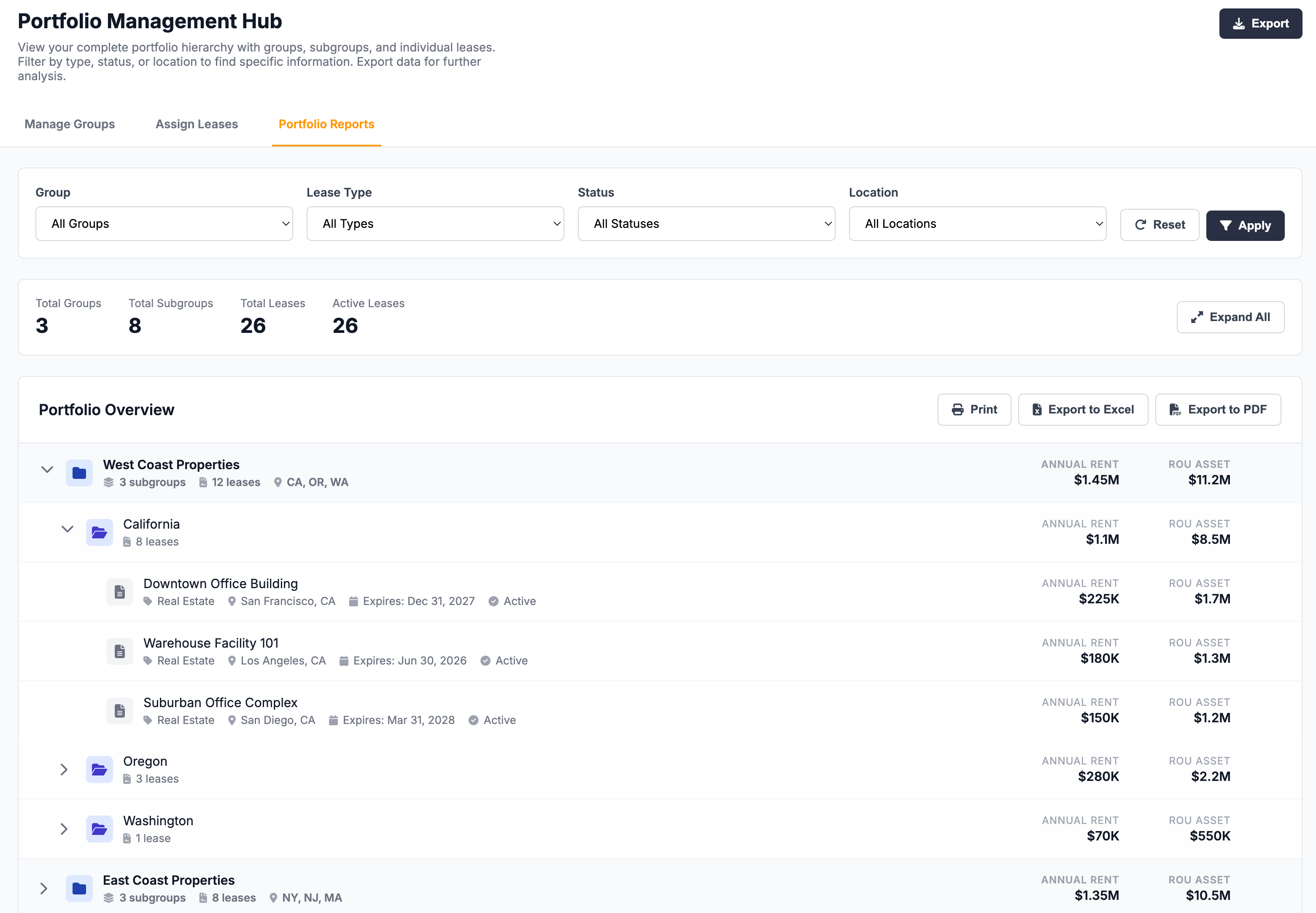 iLeasePro Portfolio Reports
