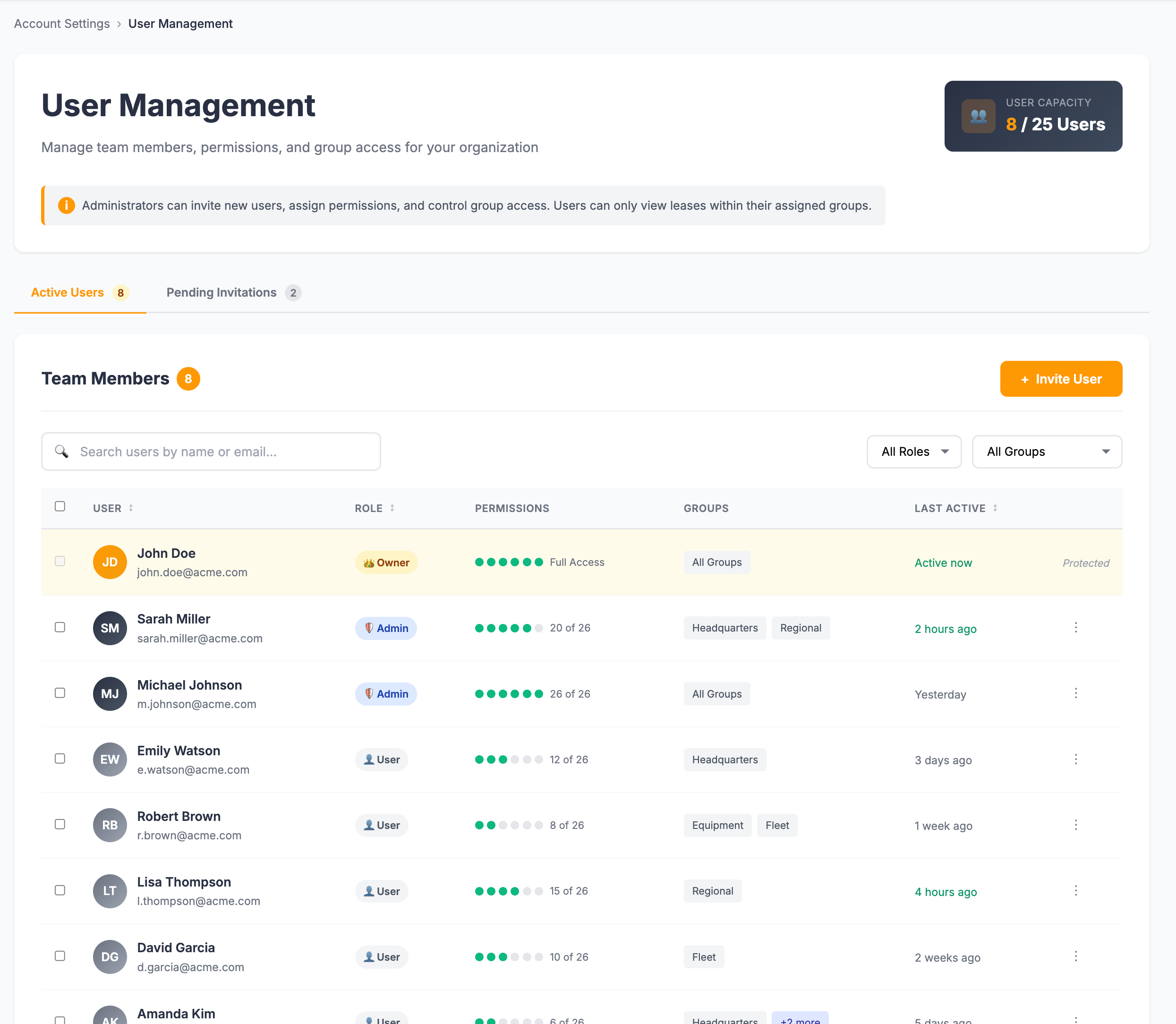 iLeasePro User Management